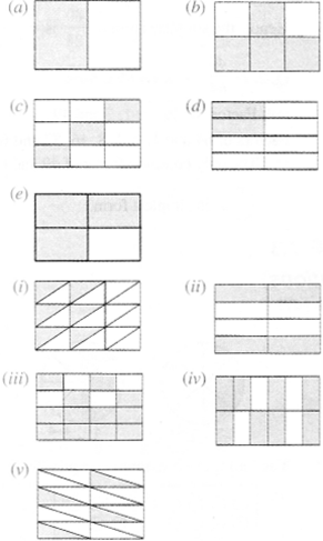 tiwari academy class 6 maths Chapter 7 Fractions 25